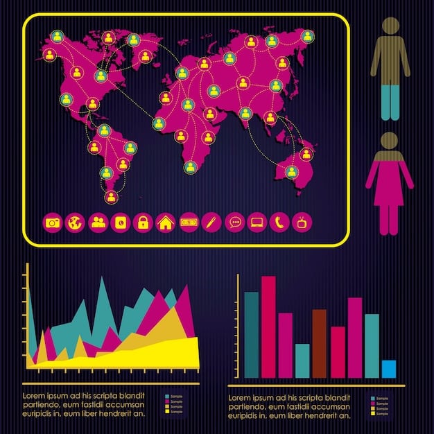 A dashboard displaying various diversity metrics, such as gender and ethnicity representation across different departments and seniority levels within a company. Graphs and charts illustrate progress and highlight areas needing improvement.