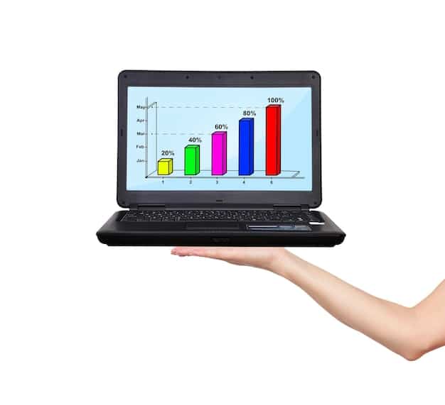 A laptop displaying a colorful graph illustrating financial growth. A hand is pointing to the upward trending graph, symbolizing investment and financial planning. The background includes a modern office setting.