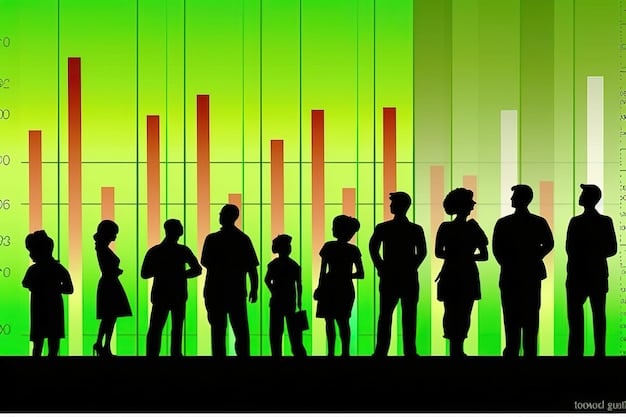 A bar graph displaying the representation of different demographic groups within a company, comparing the data from the start of a D&I program to the present day.