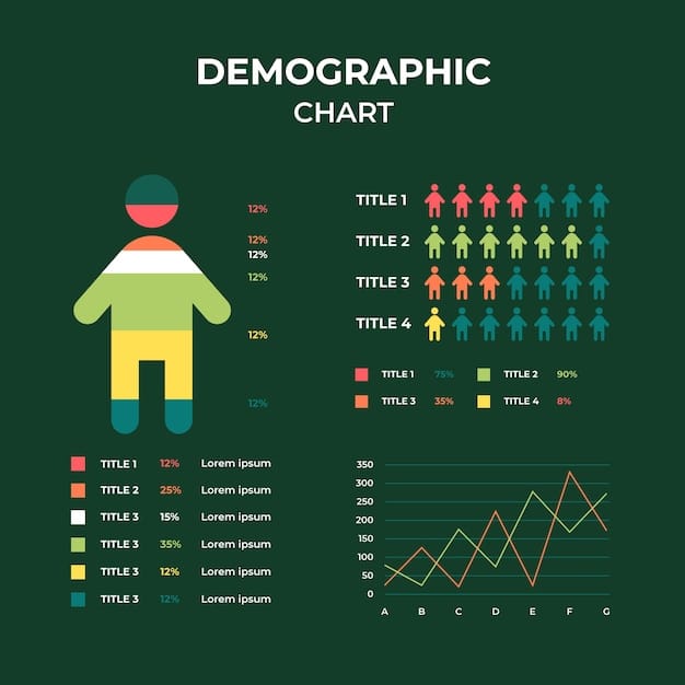 A chart showing the disparity in funding between different social justice causes. The chart highlights the underfunding of grassroots and community-led organizations compared to larger, more established non-profits.