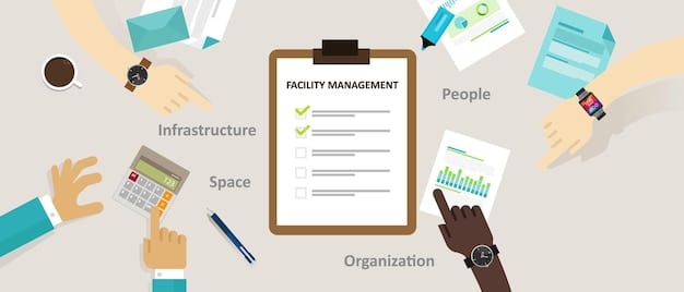 A checklist with various items related to workplace compliance and diversity initiatives.