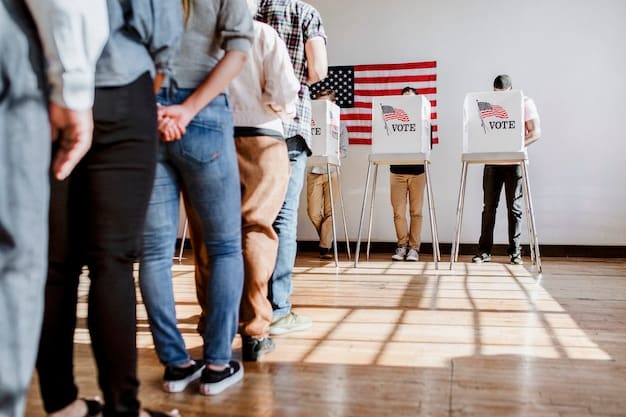 US Voting Rights: Proposed Changes & Impact on 2026 Elections
