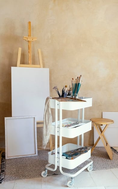 New Tax Laws for US Artists: A 2025 Guide